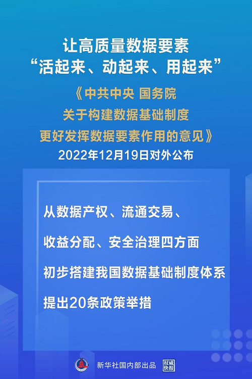 湖北省构建数据基础制度体系 “数据二十条”来了